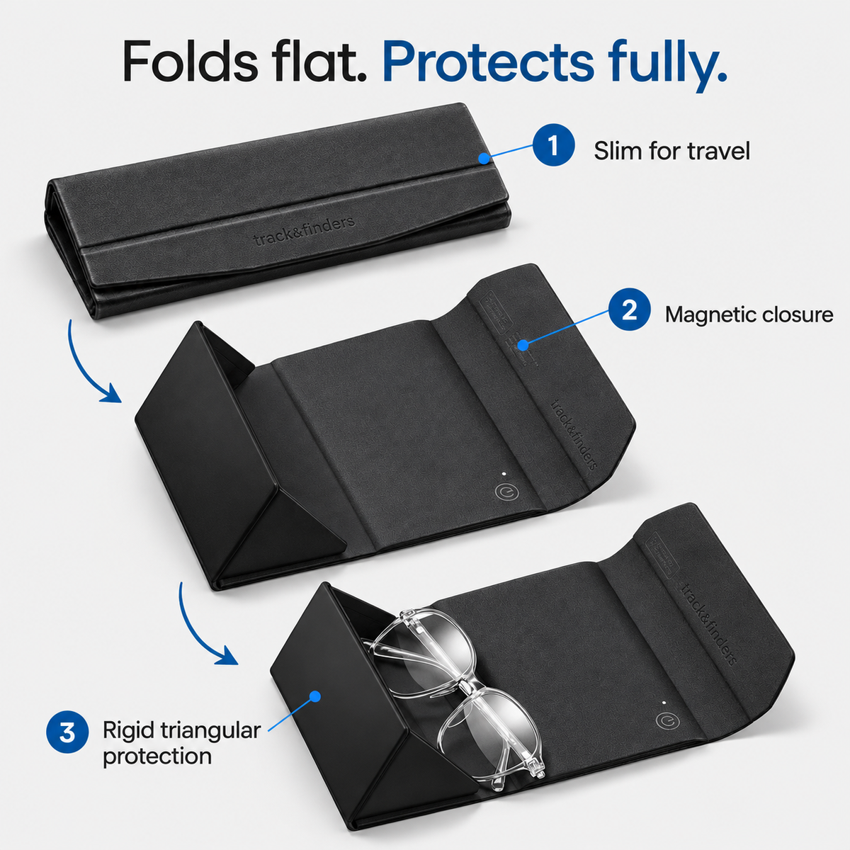 Track&Finders. Glasses Case